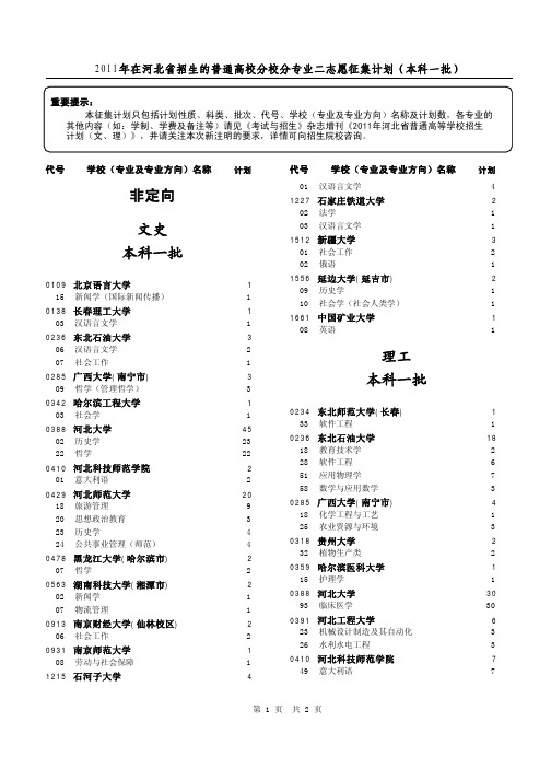 2011年在河北省招生的普通高校分校分专业二志愿征集计划(本科一批)