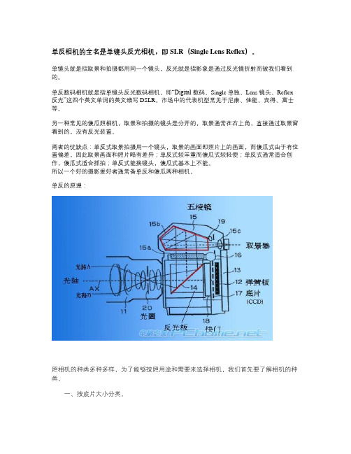 单反相机基础知识1