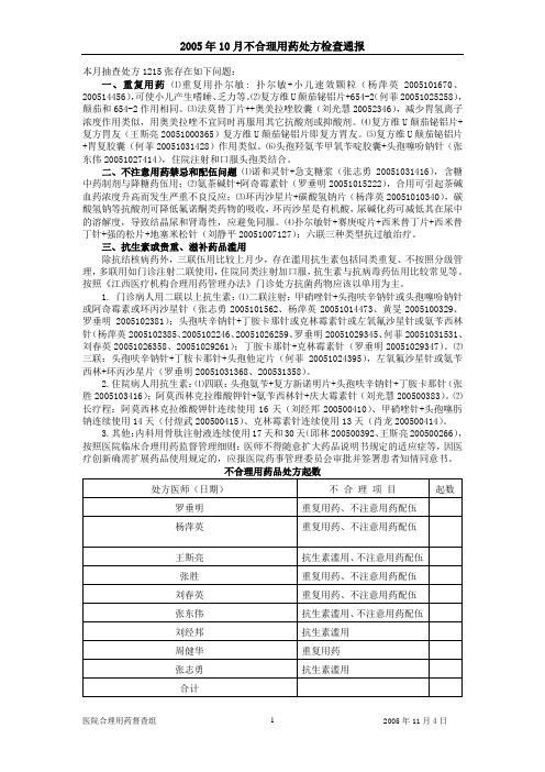 2005年10月不合理用药处方检查