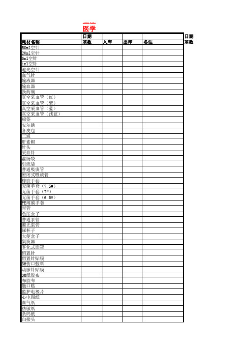 重症医学科低值耗材出入库记录