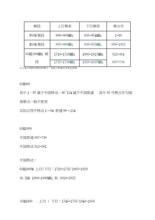 移动联通频点分配
