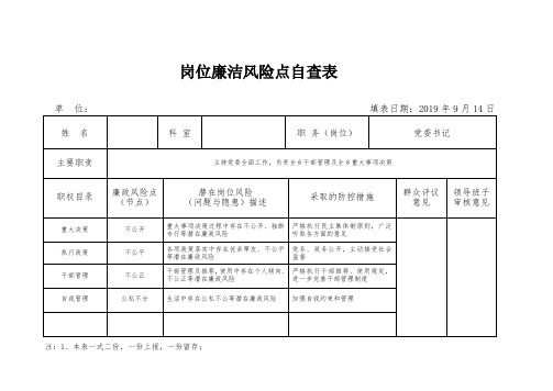 岗位廉洁风险点自查表