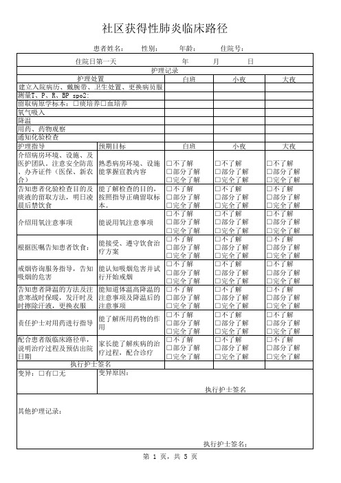 社区获得性肺炎临床路径Microsoft Excel 工作表