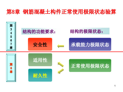 正常使用极限状态验算