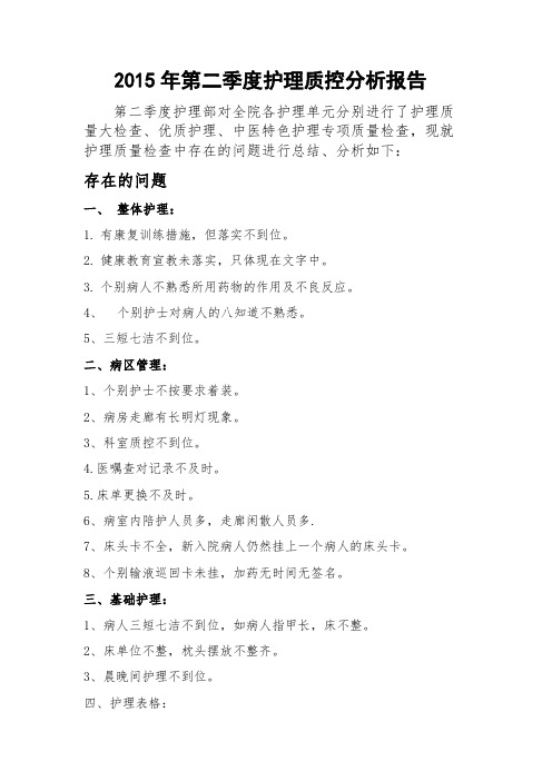 2015年第二季度护理质控分析报告
