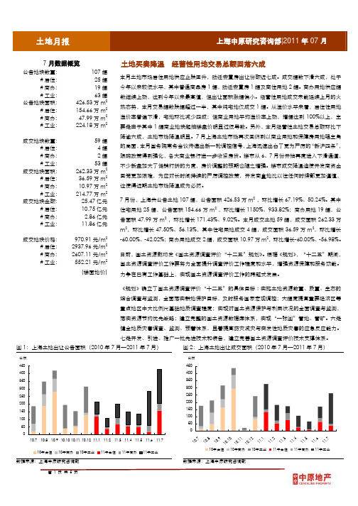 中原地产_上海土地月报,07月