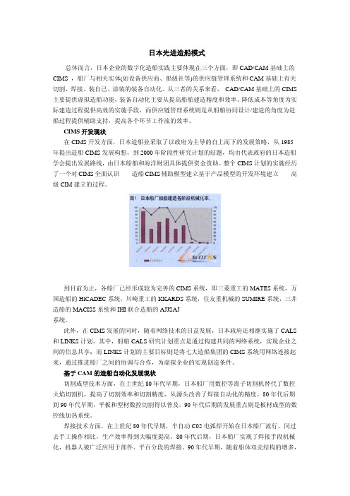 日本造船业CIMS现状与未来发展趋势