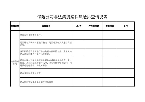 保险公司非法集资案件风险排查情况表