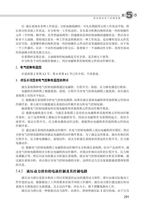 5.4.2 液压动力滑台的电液控制及其控制电路_怎样识读电气控制电路图_[共4页]