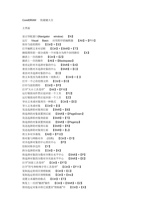 CorelDRAW快捷键大全