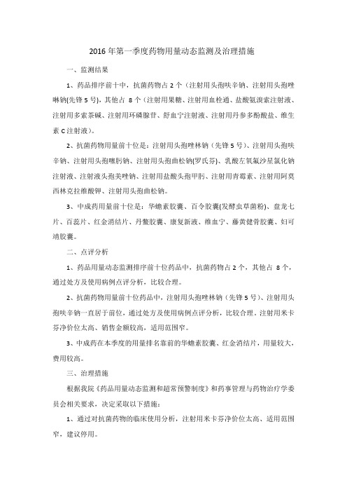 2016年第一季度药物用量动态监测及治理措施