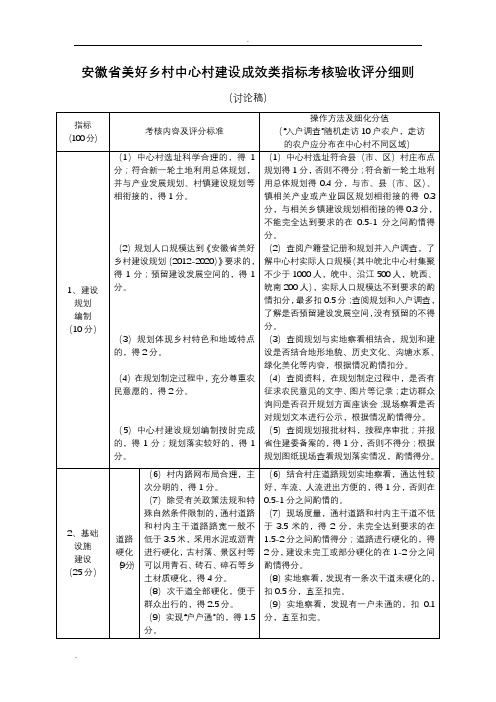 安徽省美好乡村中心村建设成效类指标考核验收评分细则