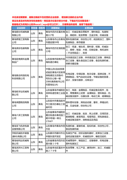 新版山东省青岛加工包装机械工商企业公司商家名录名单联系方式大全370家
