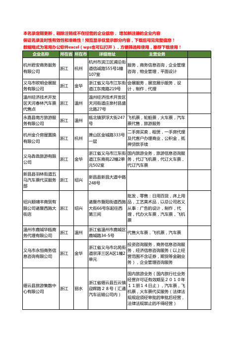 新版浙江省汽车票工商企业公司商家名录名单联系方式大全46家
