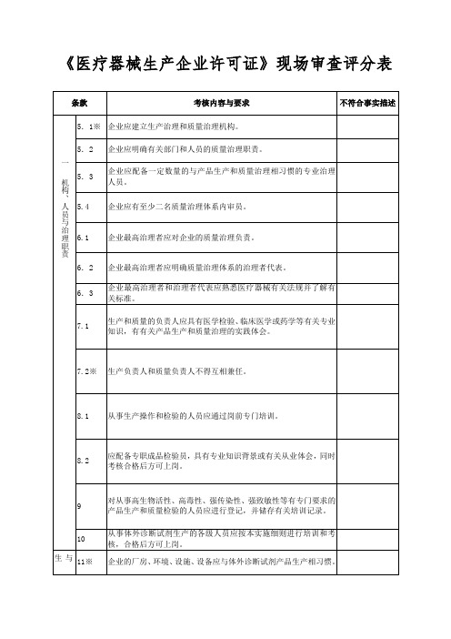 《医疗器械生产企业许可证》现场审查评分表