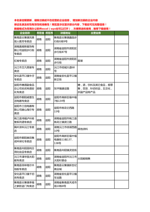新版湖南省益阳专卖店工商企业公司商家名录名单联系方式大全146家