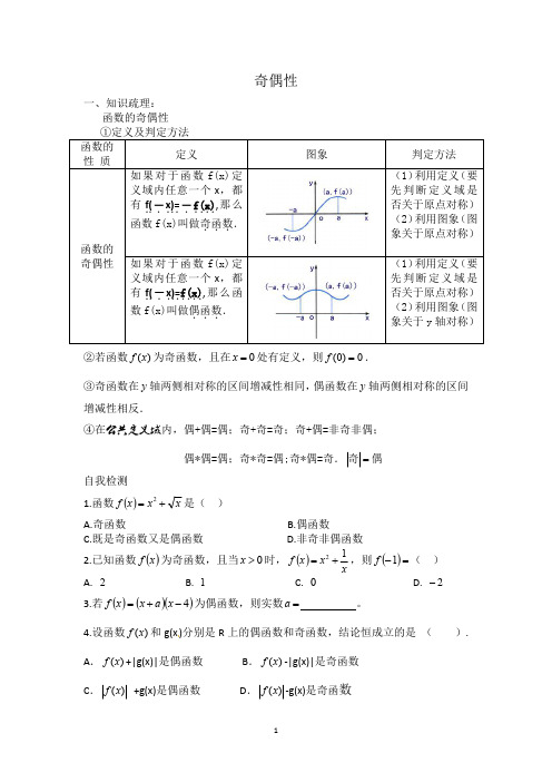 函数的奇偶性 适用于高中一轮复习 单元复习