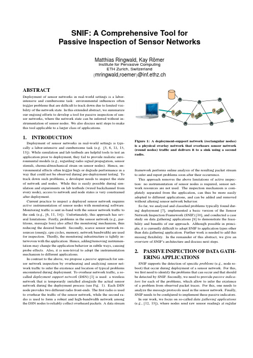 ABSTRACT SNIF A Comprehensive Tool for Passive Inspection of Sensor Networks