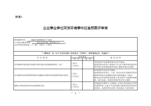 应急预案评审表