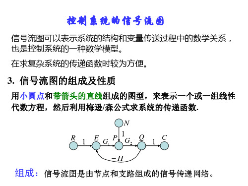 第3讲下 控制系统的信号流图