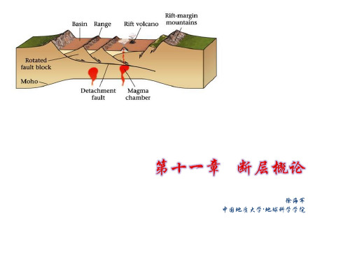 构造地质学   第11章 断层概论