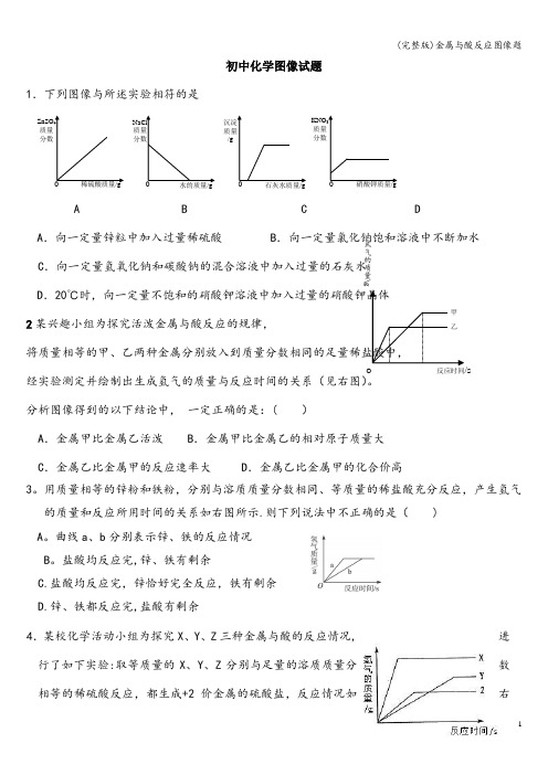 (完整版)金属与酸反应图像题