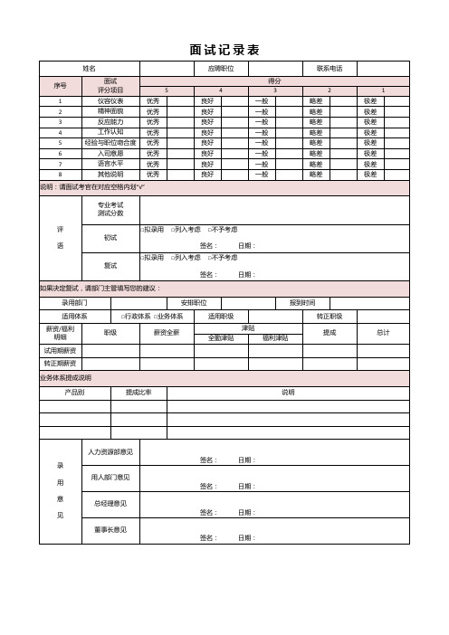 面试记录表(最新)