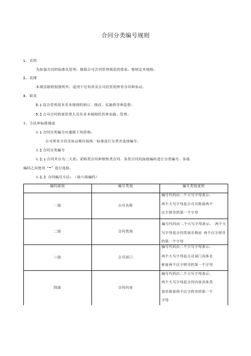 公司合同编号规则制度