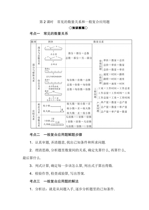 六年级下数学知识点讲解-小升初总复习  常见的数量关系和一般复合应用题