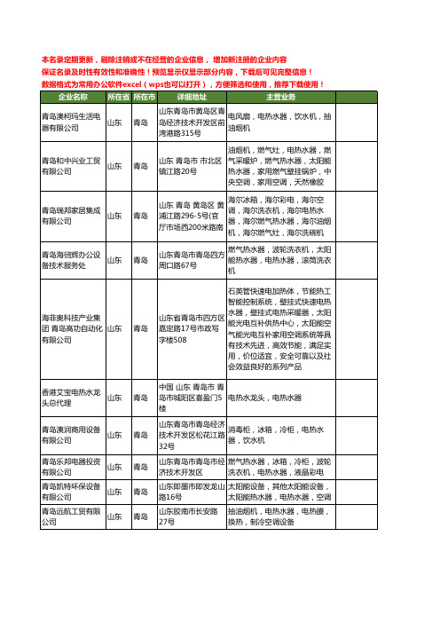 新版山东省青岛电热水器工商企业公司商家名录名单联系方式大全65家