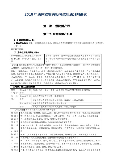 2018年法律职业资格考试刑法分则讲义