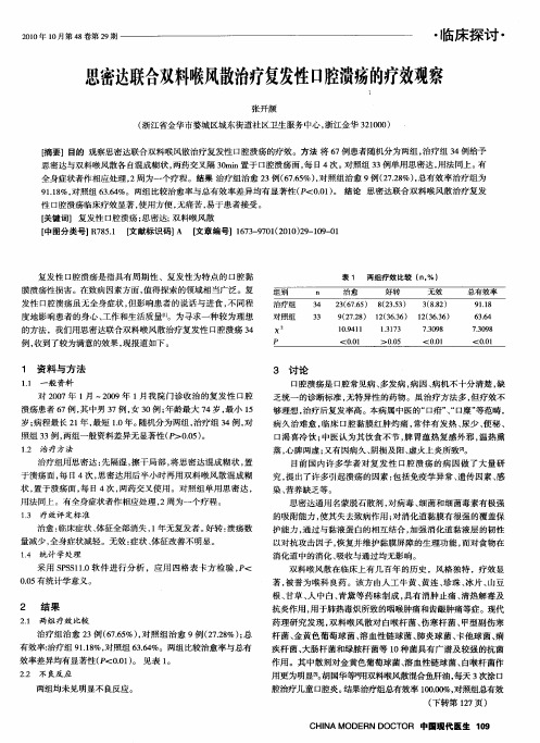 思密达联合双料喉风散治疗复发性口腔溃疡的疗效观察