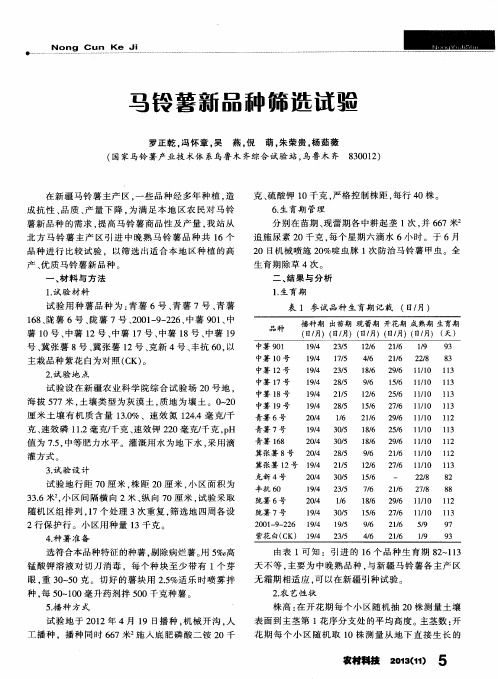 马铃薯新品种筛选试验