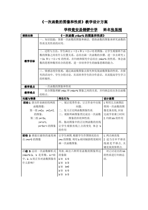 一次函数的图像和性质