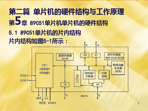 第二篇 单片机的硬件结构与工作原理PPT课件