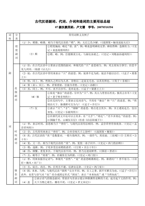 古代汉语副词