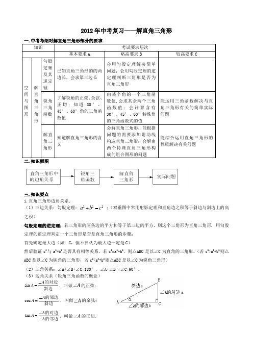 2012年中考复习解直角三角形
