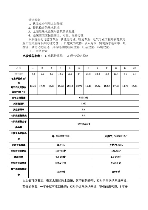 太阳能系统节能效益分析