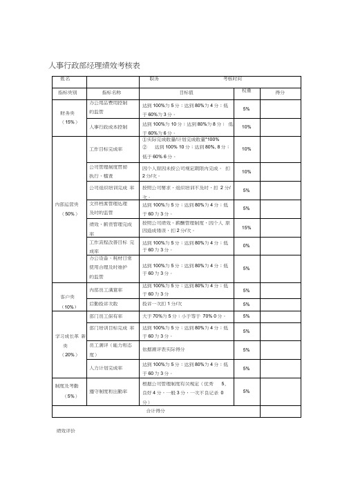 人事行政部绩效考核表.