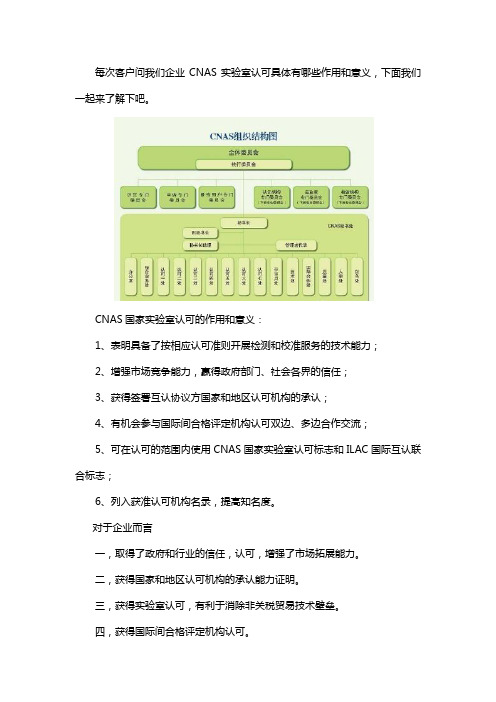 申请CNAS实验室认可的作用和意义