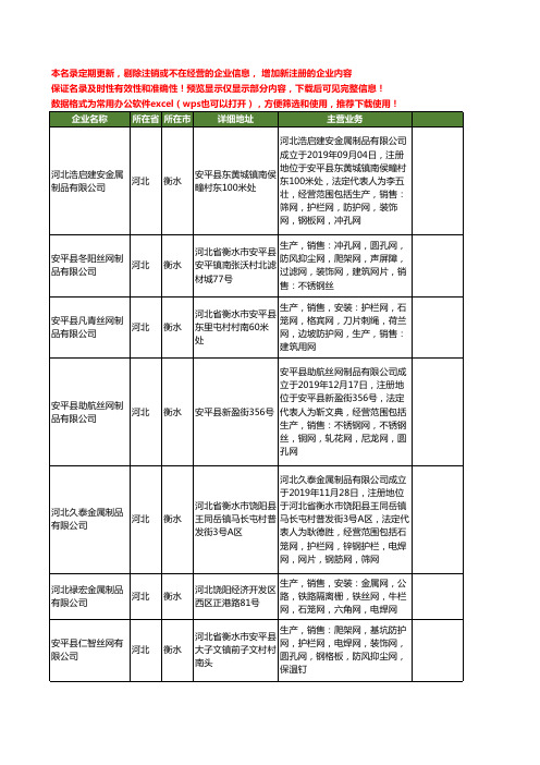 新版河北省衡水圆网工商企业公司商家名录名单联系方式大全20家