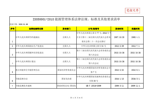 ISO50001-2018能源管理体系法律法规、标准及其他要求清单