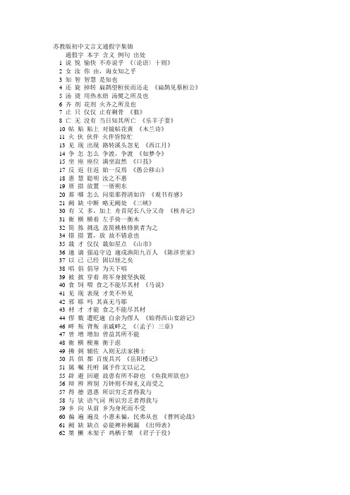 苏教版初中文言文通假字集锦