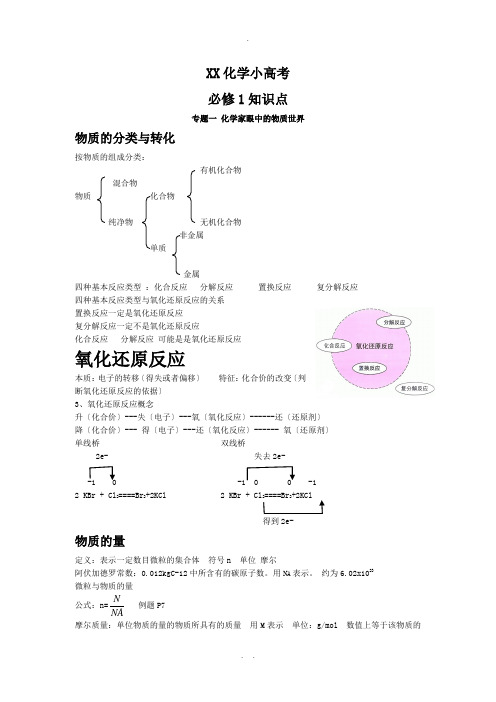 江苏化学小高考知识点(全)