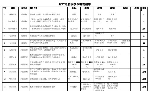 1.财产险初级核保考试题库及答案