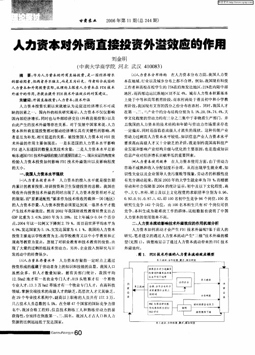 人力资本对外商直接投资外溢效应的作用