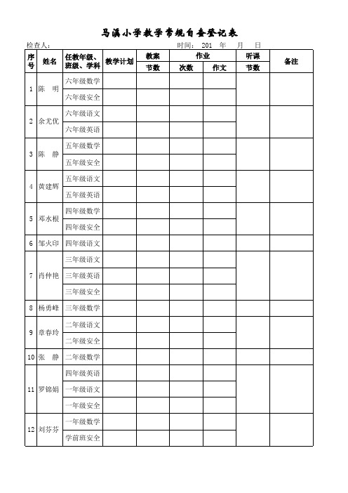 马溪小学教学常规自查登记表