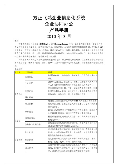FIX OA 产品手册(简)【Word版】10p