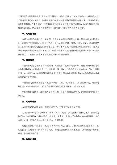 图像是信息的重要载体