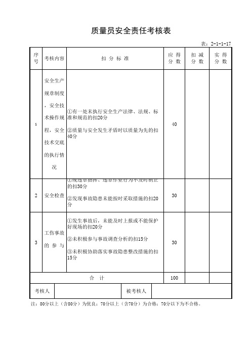 质量员安全责任考核表